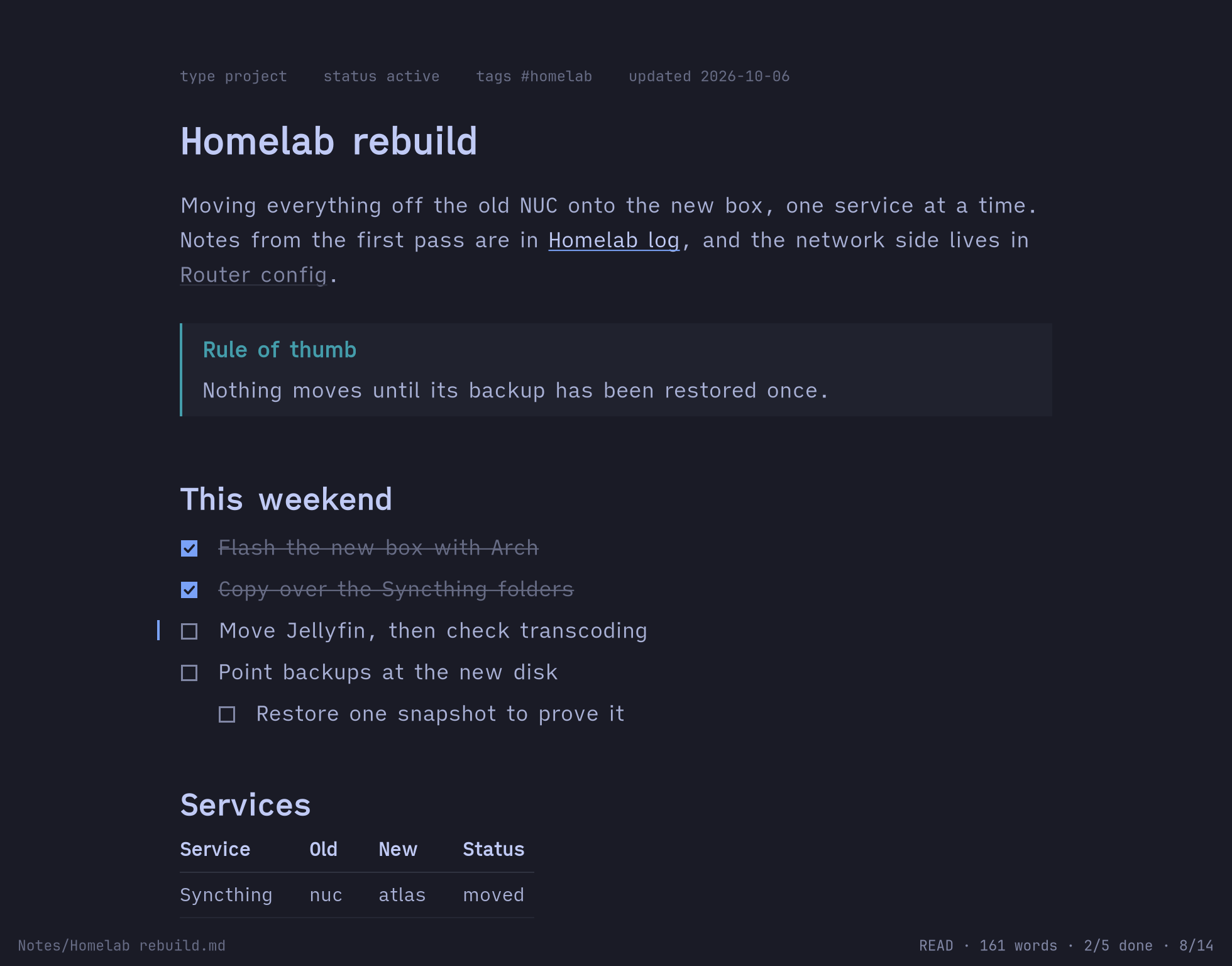 A note in n0te, in the Tokyo Night theme: a heading, a paragraph with two wikilinks, a tip callout, and a checklist with two of five tasks done.